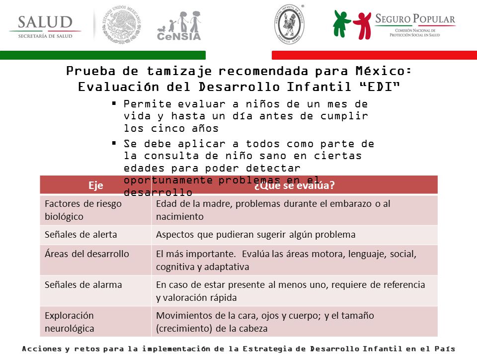 Prueba de tamizaje recomendada para México: Evaluación del Desarrollo Infantil EDI