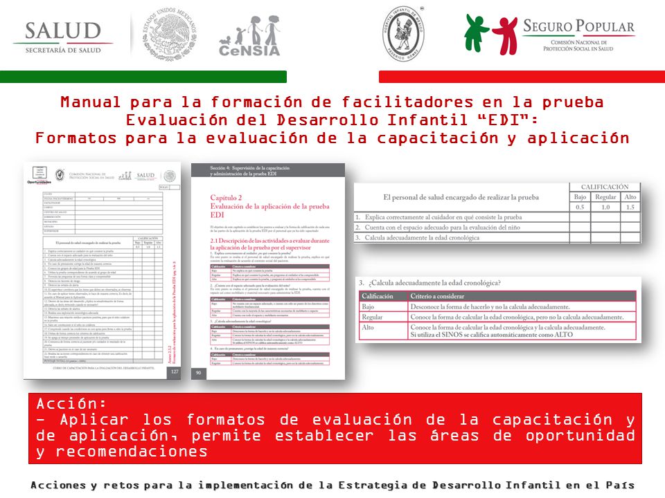 Formatos para la evaluación de la capacitación y aplicación
