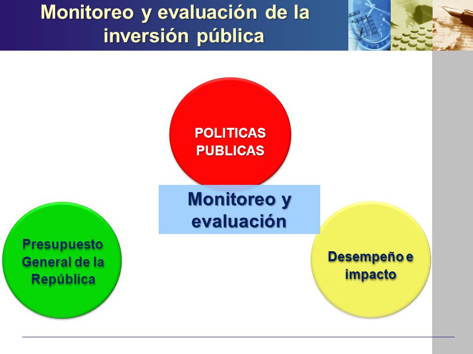 Monitoreo y evaluación de la inversión pública Monitoreo y evaluación