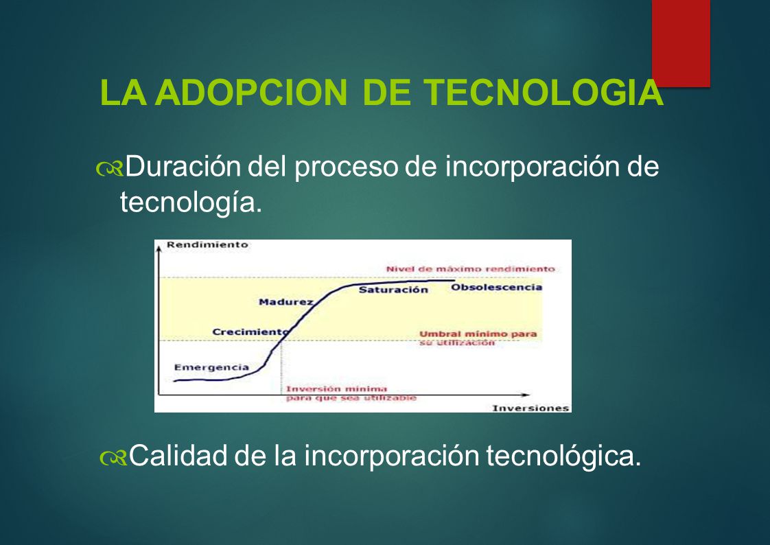 LA ADOPCION DE TECNOLOGIA
