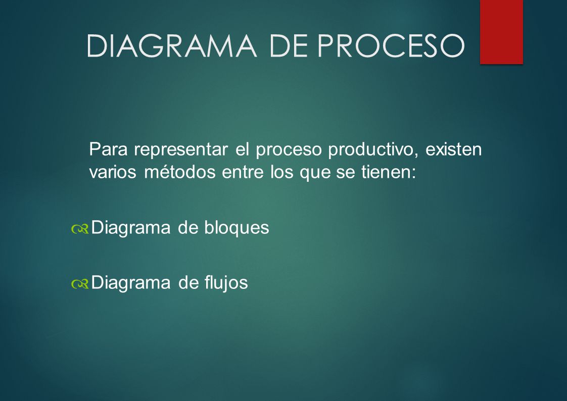 DIAGRAMA DE PROCESO Para representar el proceso productivo, existen varios métodos entre los que se tienen: