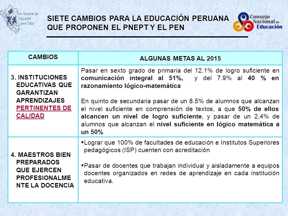 SIETE CAMBIOS PARA LA EDUCACIÓN PERUANA QUE PROPONEN EL PNEPT Y EL PEN
