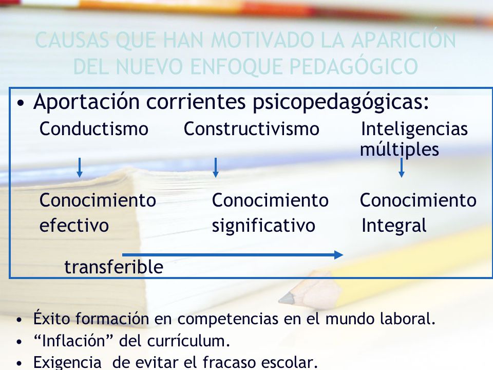 CAUSAS QUE HAN MOTIVADO LA APARICIÓN DEL NUEVO ENFOQUE PEDAGÓGICO