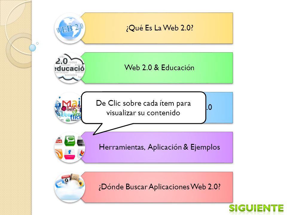 siguiente ¿Qué Es La Web 2.0 Web 2.0 & Educación