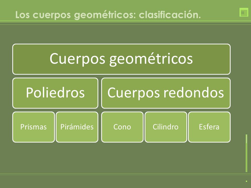 Los cuerpos geométricos: clasificación.
