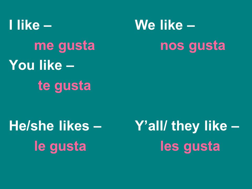 I like – We like – me gusta nos gusta. You like – te gusta. He/she likes – Y’all/ they like –