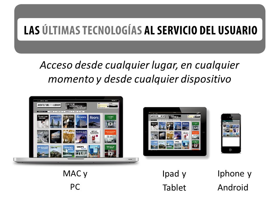 Acceso desde cualquier lugar, en cualquier momento y desde cualquier dispositivo