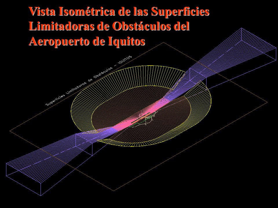 Vista Isométrica de las Superficies Limitadoras de Obstáculos del Aeropuerto de Iquitos