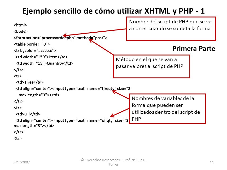 Ejemplo sencillo de cómo utilizar XHTML y PHP - 1