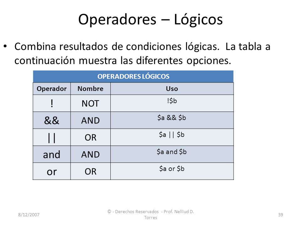 © - Derechos Reservados - Prof. Nelliud D. Torres