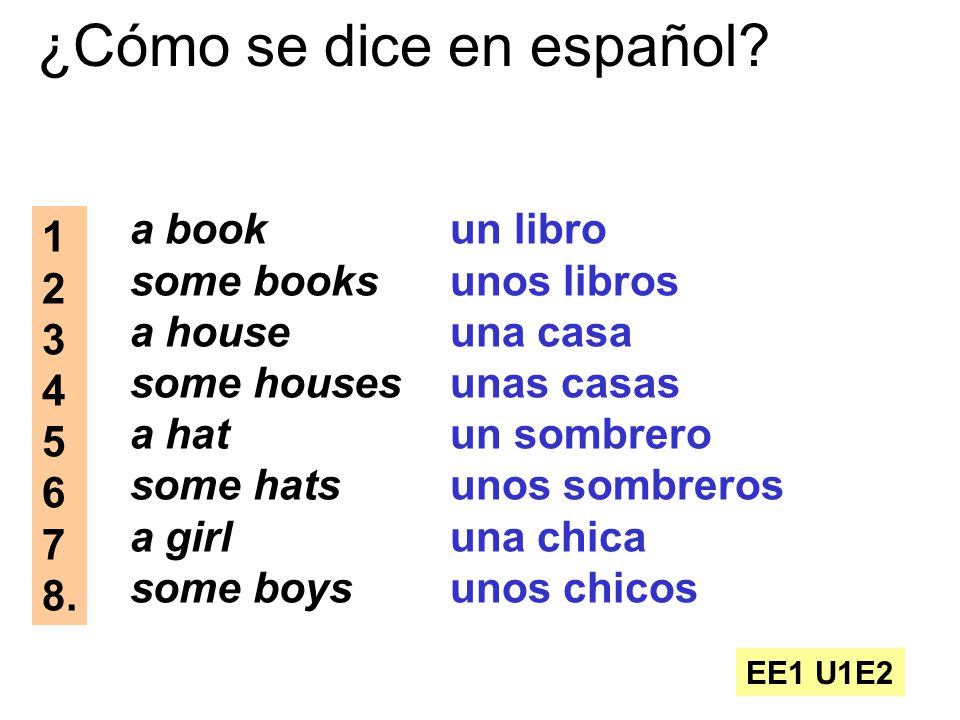 ¿Cómo se dice en español
