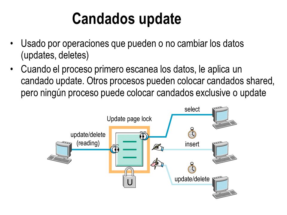 Candados update Usado por operaciones que pueden o no cambiar los datos (updates, deletes)