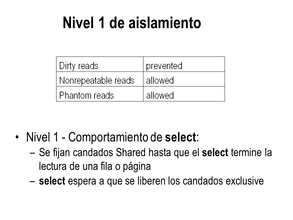 Nivel 1 de aislamiento Nivel 1 - Comportamiento de select: