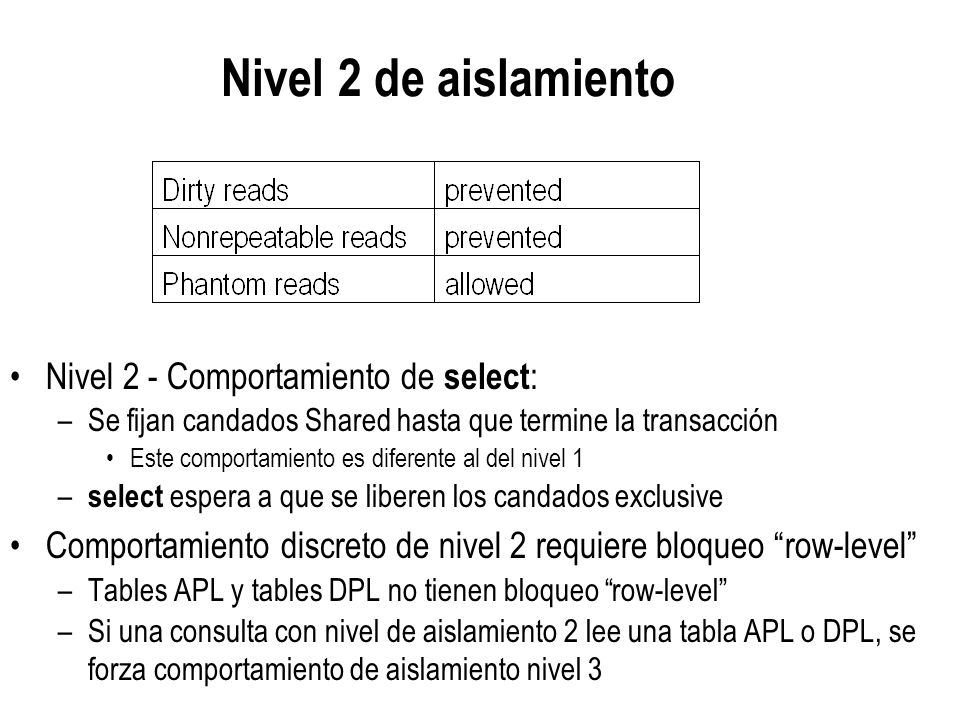 Nivel 2 de aislamiento Nivel 2 - Comportamiento de select: