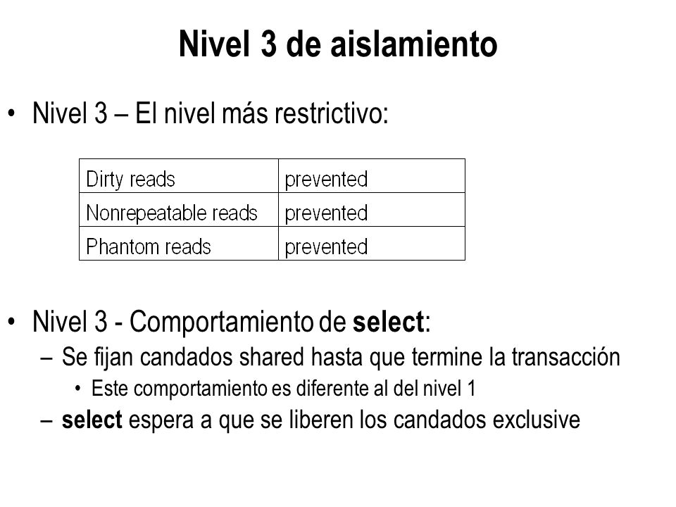 Nivel 3 de aislamiento Nivel 3 – El nivel más restrictivo: