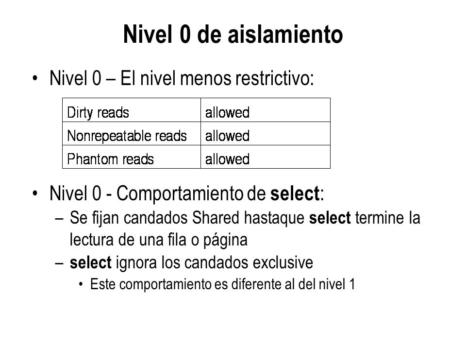 Nivel 0 de aislamiento Nivel 0 – El nivel menos restrictivo:
