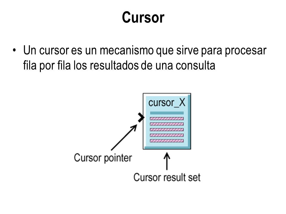 Cursor Un cursor es un mecanismo que sirve para procesar fila por fila los resultados de una consulta.
