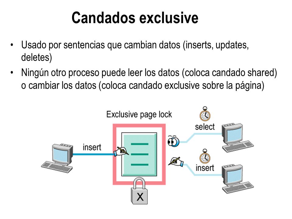 Candados exclusive Usado por sentencias que cambian datos (inserts, updates, deletes)