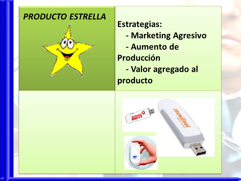 Estrategias: - Marketing Agresivo. - Aumento de Producción.
