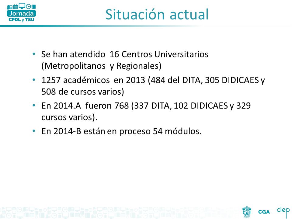 Situación actual Se han atendido 16 Centros Universitarios (Metropolitanos y Regionales)