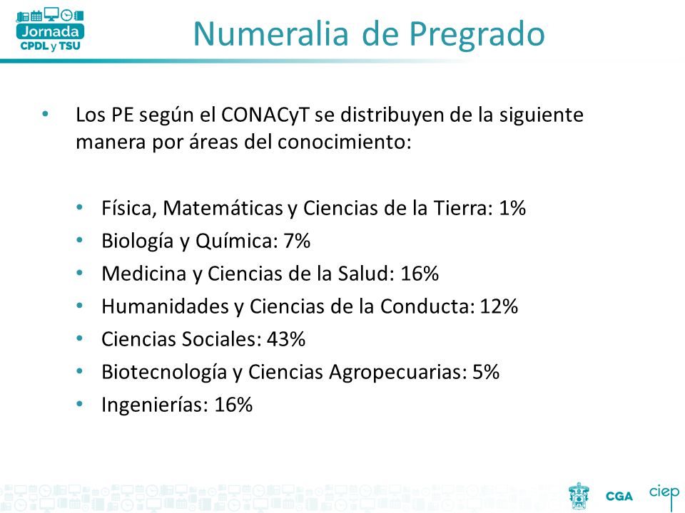 Numeralia de Pregrado Los PE según el CONACyT se distribuyen de la siguiente manera por áreas del conocimiento: