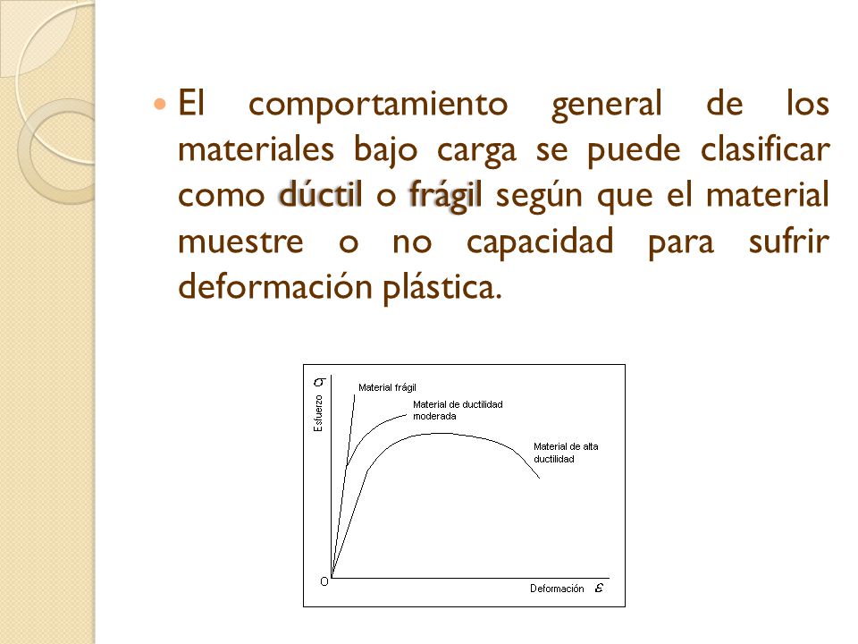 El comportamiento general de los materiales bajo carga se puede clasificar como dúctil o frágil según que el material muestre o no capacidad para sufrir deformación plástica.