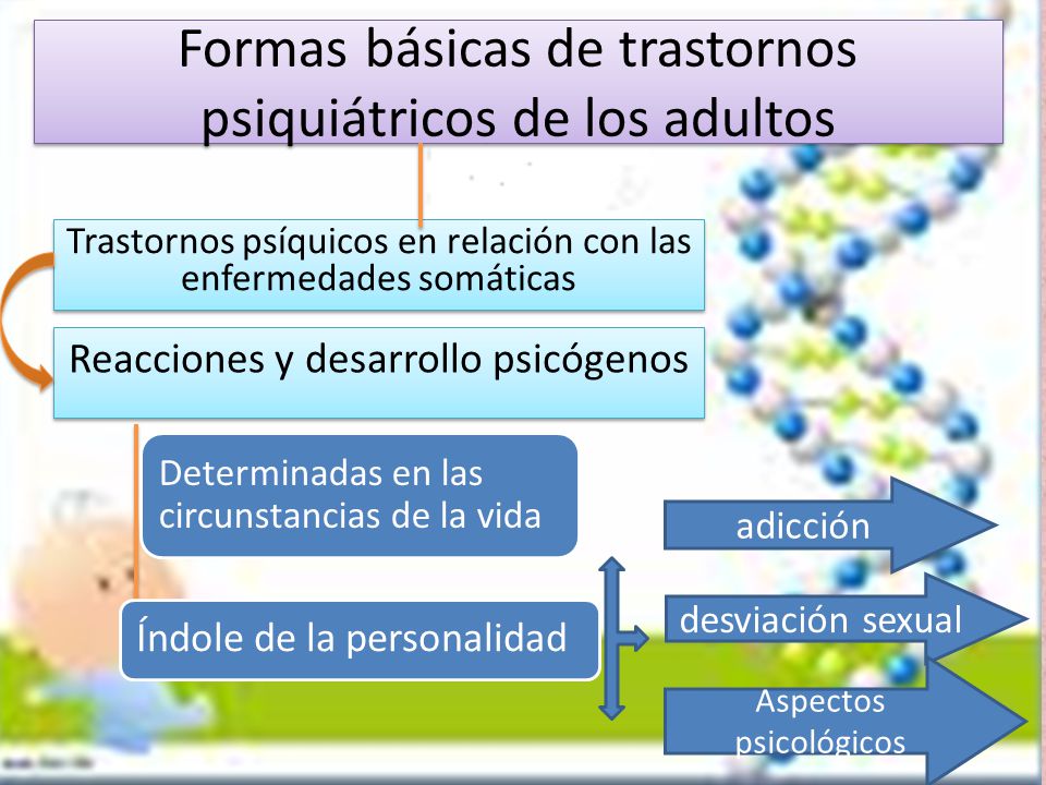 Formas básicas de trastornos psiquiátricos de los adultos