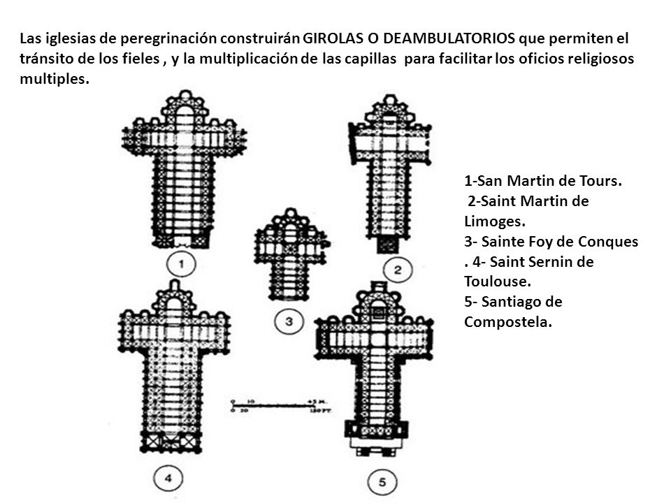 Las iglesias de peregrinación construirán GIROLAS O DEAMBULATORIOS que permiten el tránsito de los fieles , y la multiplicación de las capillas para facilitar los oficios religiosos multiples.