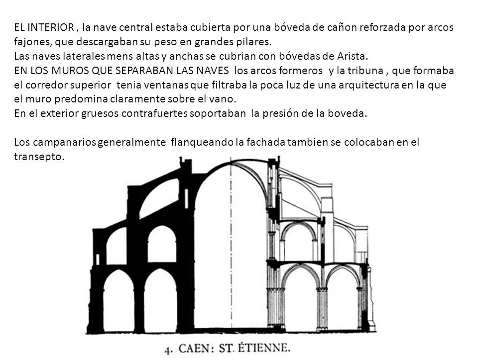 EL INTERIOR , la nave central estaba cubierta por una bóveda de cañon reforzada por arcos fajones, que descargaban su peso en grandes pilares.