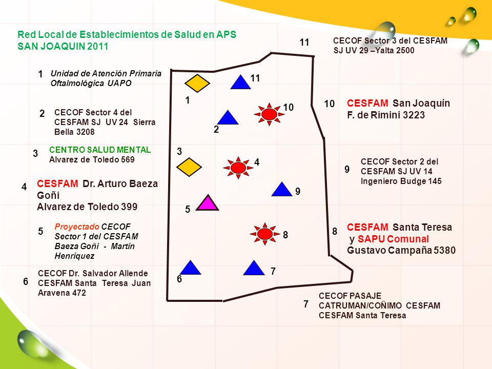 CESFAM Dr. Arturo Baeza Goñi Alvarez de Toledo 399 CESFAM San Joaquín