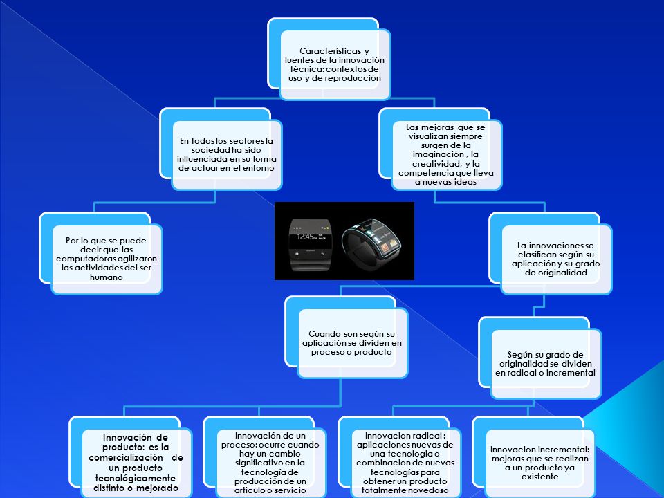 Características y fuentes de la innovación técnica: contextos de uso y de reproducción