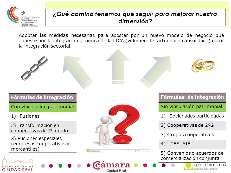 ¿Qué camino tenemos que seguir para mejorar nuestra dimensión