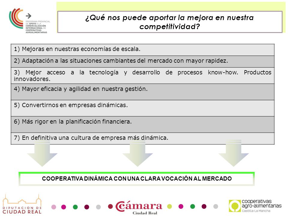 ¿Qué nos puede aportar la mejora en nuestra competitividad