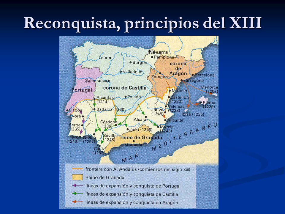 Reconquista, principios del XIII