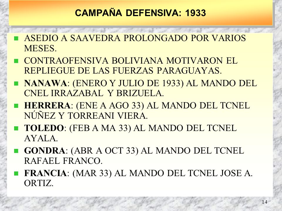 CAMPAÑA DEFENSIVA: 1933 ASEDIO A SAAVEDRA PROLONGADO POR VARIOS MESES. CONTRAOFENSIVA BOLIVIANA MOTIVARON EL REPLIEGUE DE LAS FUERZAS PARAGUAYAS.