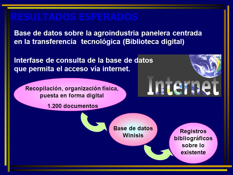 RESULTADOS ESPERADOS Base de datos sobre la agroindustria panelera centrada en la transferencia tecnológica (Biblioteca digital)