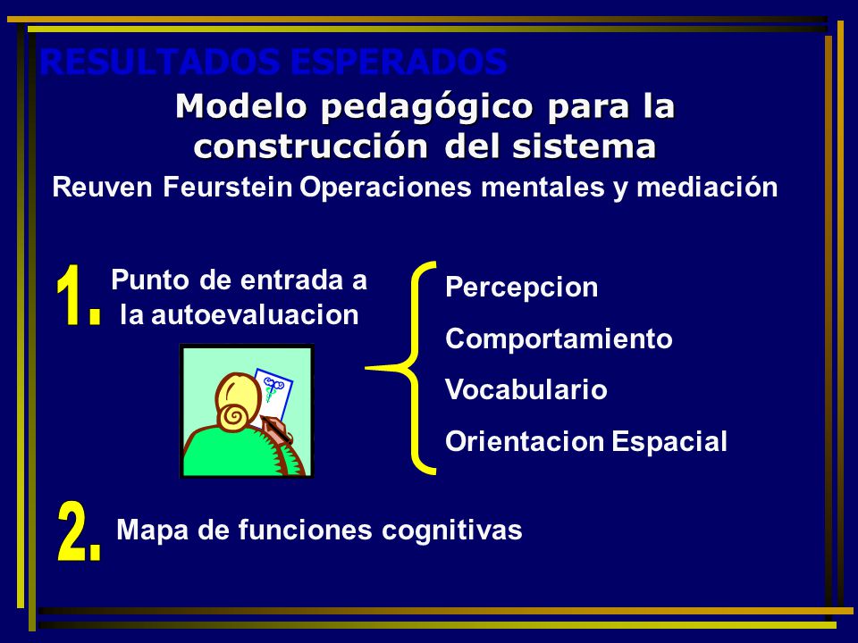 RESULTADOS ESPERADOS Modelo pedagógico para la construcción del sistema. Reuven Feurstein Operaciones mentales y mediación.