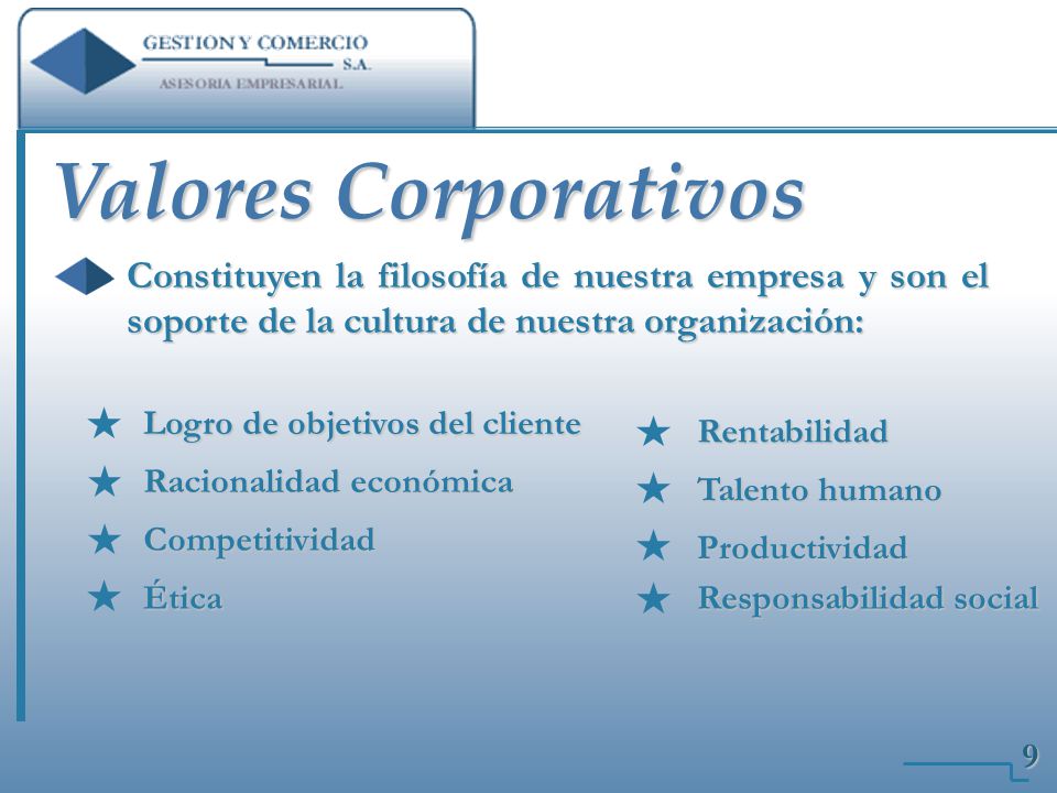 Valores Corporativos Constituyen la filosofía de nuestra empresa y son el soporte de la cultura de nuestra organización: