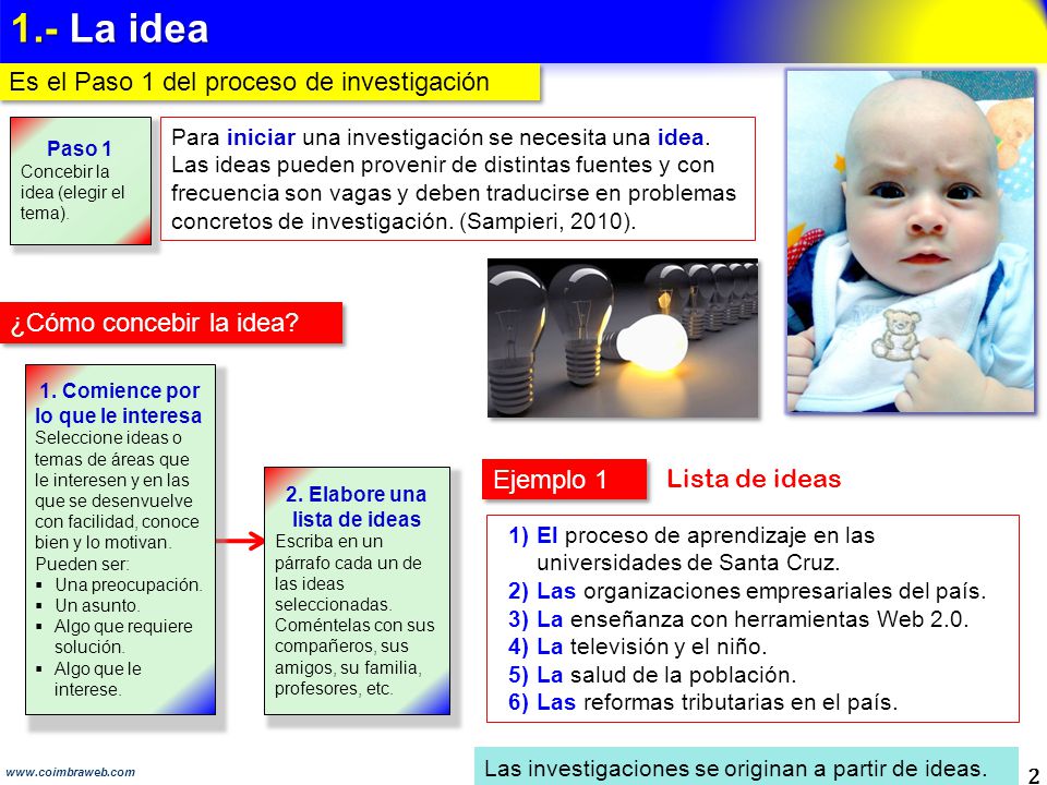 1.- La idea Es el Paso 1 del proceso de investigación