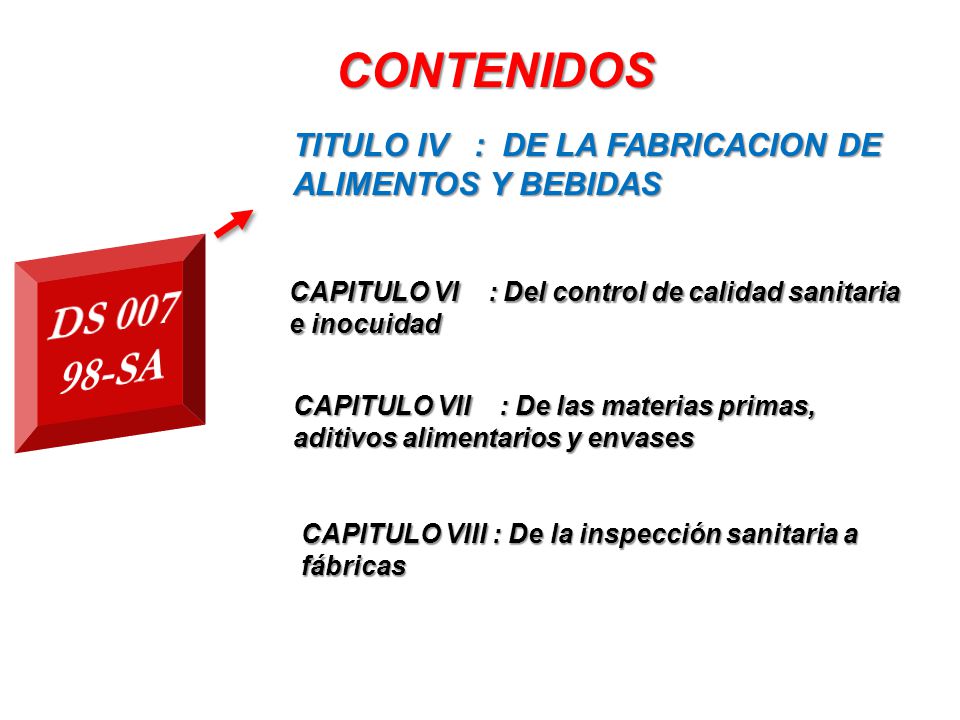 CONTENIDOS DS SA TITULO IV : DE LA FABRICACION DE