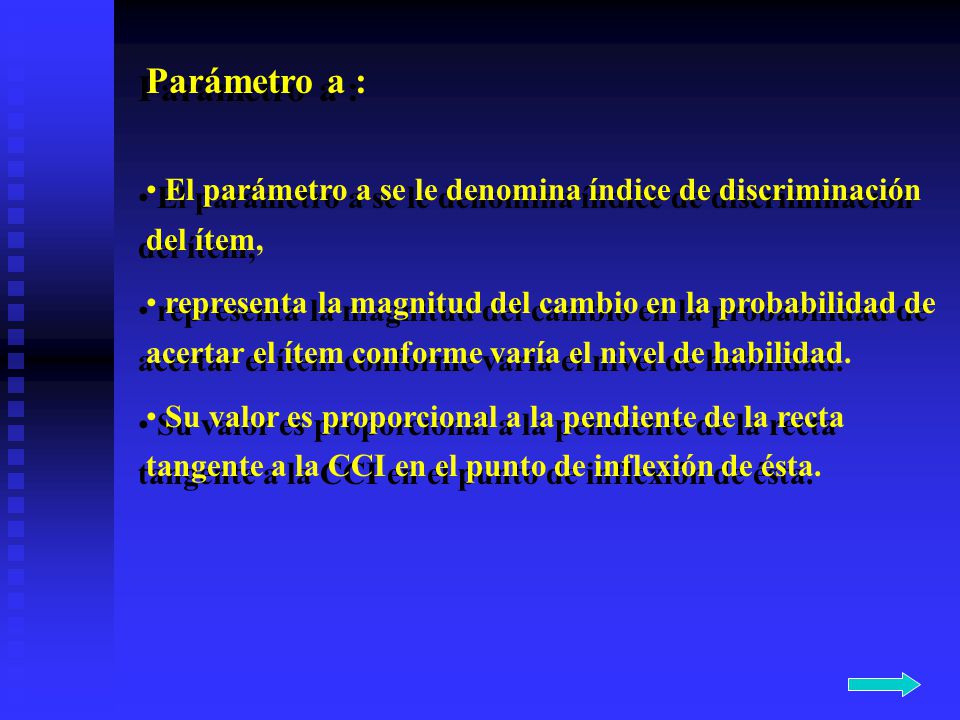 Parámetro a : El parámetro a se le denomina índice de discriminación del ítem,