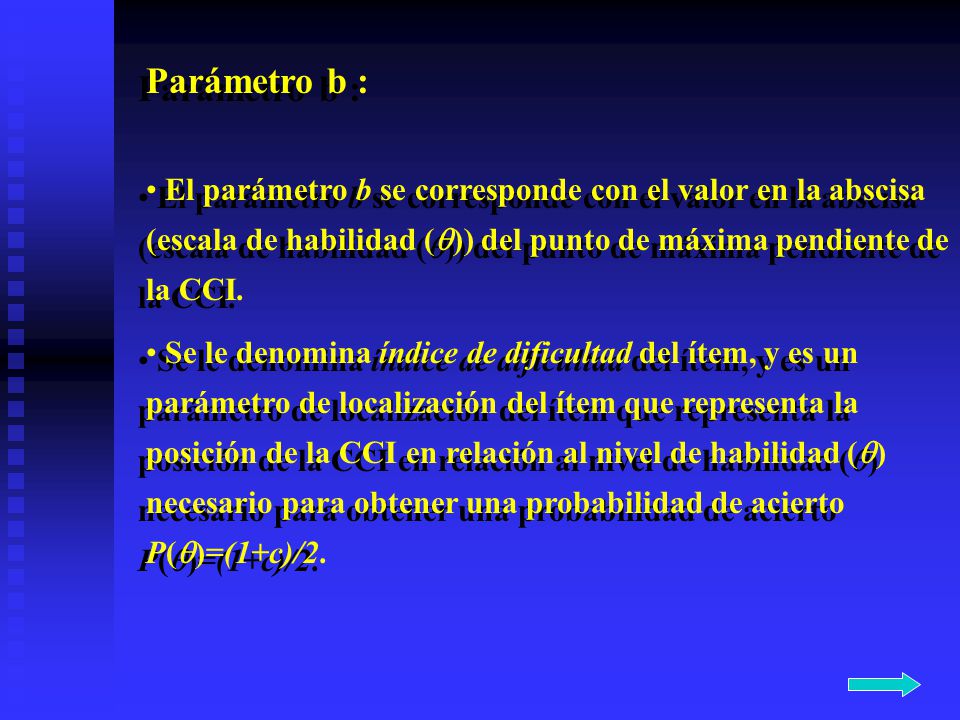 Parámetro b : El parámetro b se corresponde con el valor en la abscisa (escala de habilidad ()) del punto de máxima pendiente de la CCI.