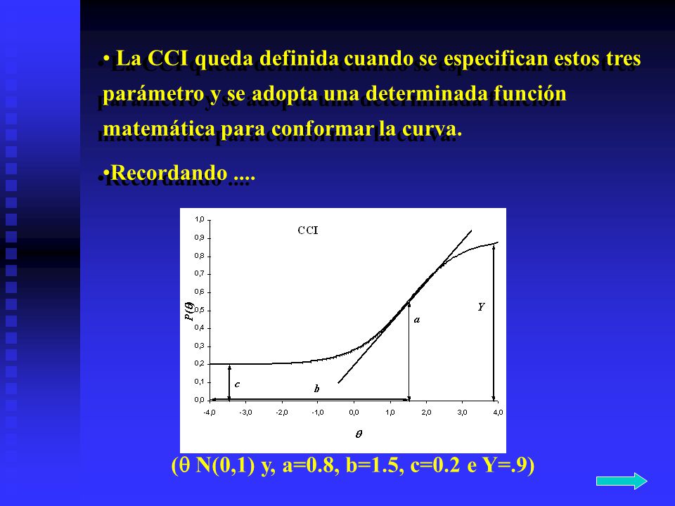 La CCI queda definida cuando se especifican estos tres parámetro y se adopta una determinada función matemática para conformar la curva.
