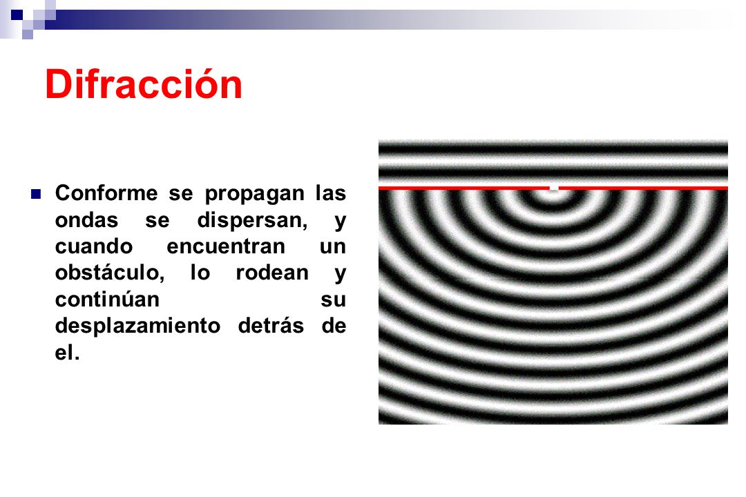 Difracción Conforme se propagan las ondas se dispersan, y cuando encuentran un obstáculo, lo rodean y continúan su desplazamiento detrás de el.