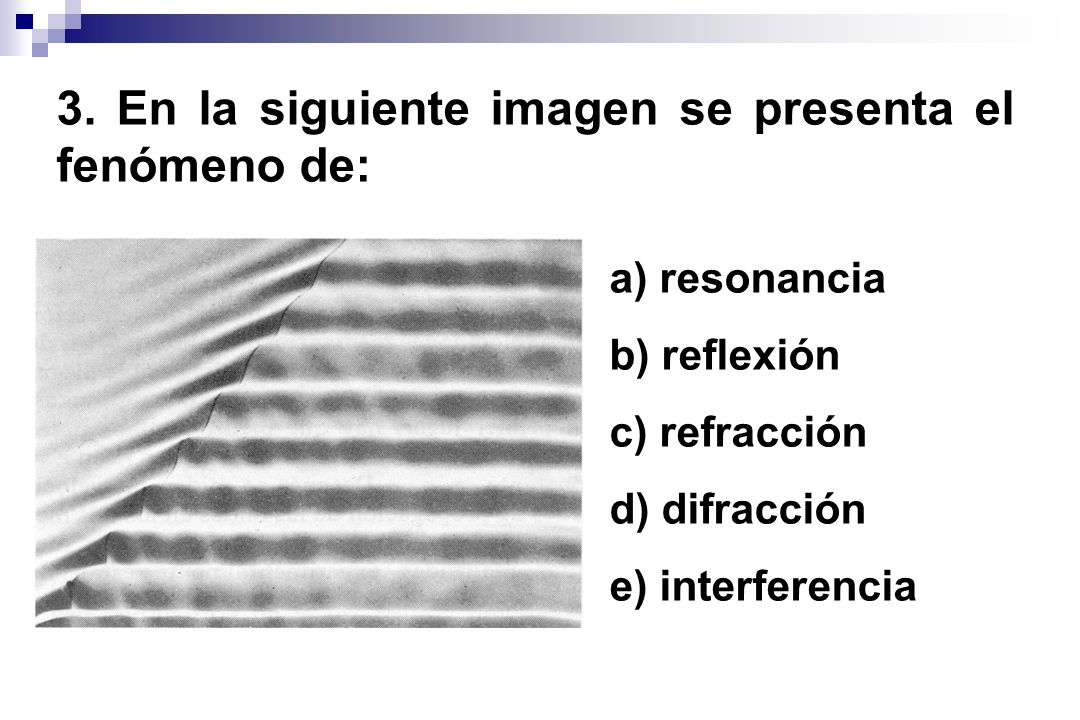 3. En la siguiente imagen se presenta el fenómeno de: