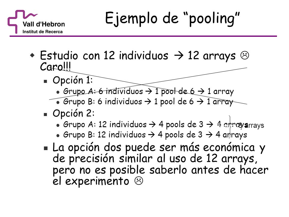 Ejemplo de pooling Estudio con 12 individuos  12 arrays  Caro!!!