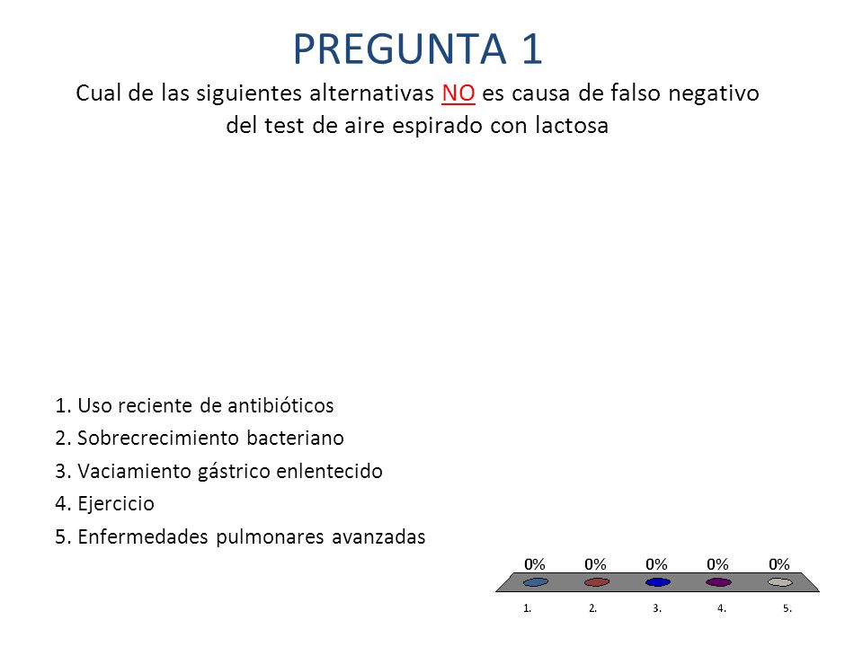 PREGUNTA 1 Cual de las siguientes alternativas NO es causa de falso negativo del test de aire espirado con lactosa