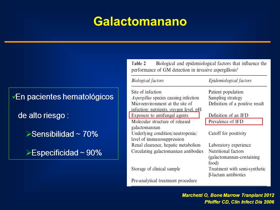 Galactomanano En pacientes hematológicos de alto riesgo :