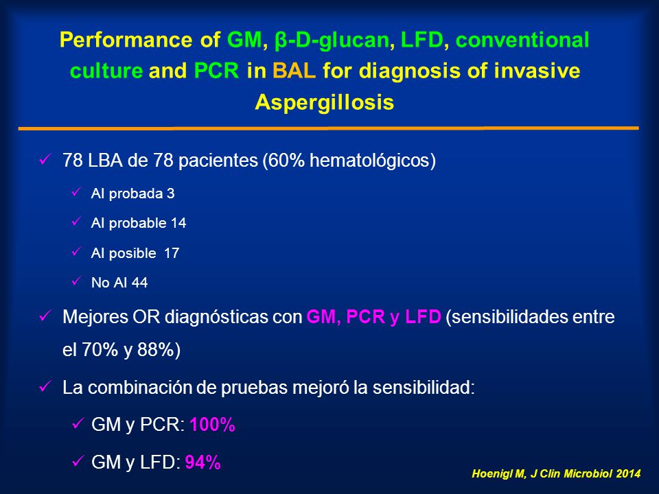 Performance of GM, β-D-glucan, LFD, conventional culture and PCR in BAL for diagnosis of invasive Aspergillosis