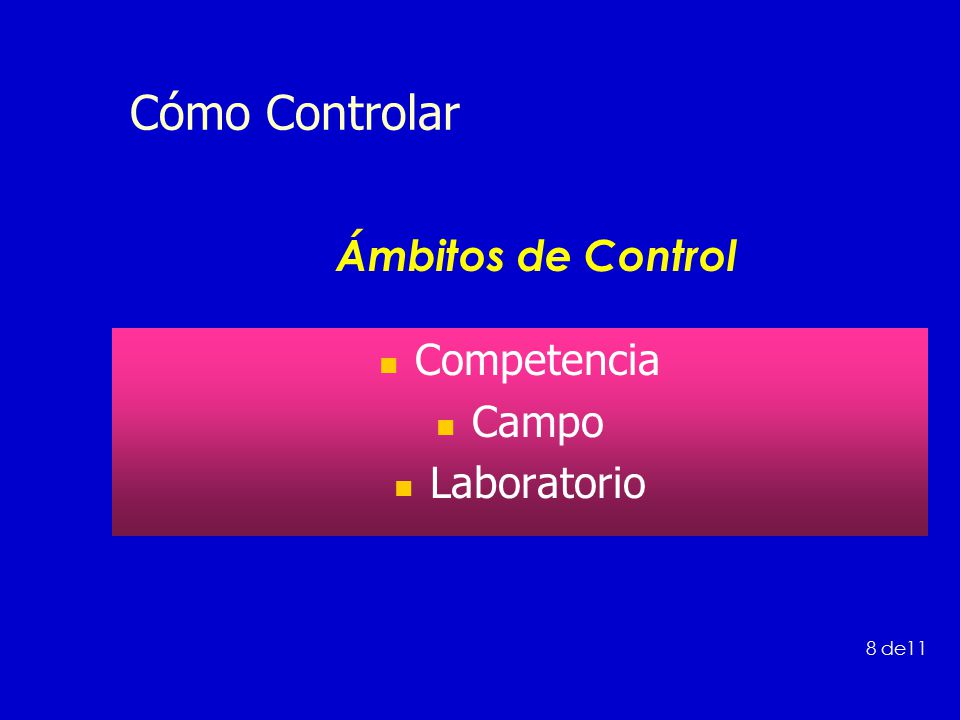 Cómo Controlar Ámbitos de Control Competencia Campo Laboratorio 8 de11